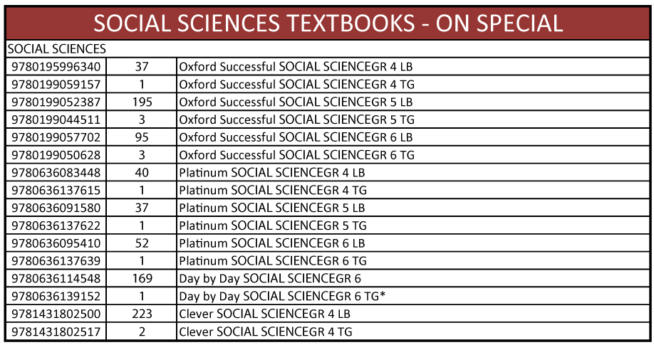 social-sciences-list.jpg