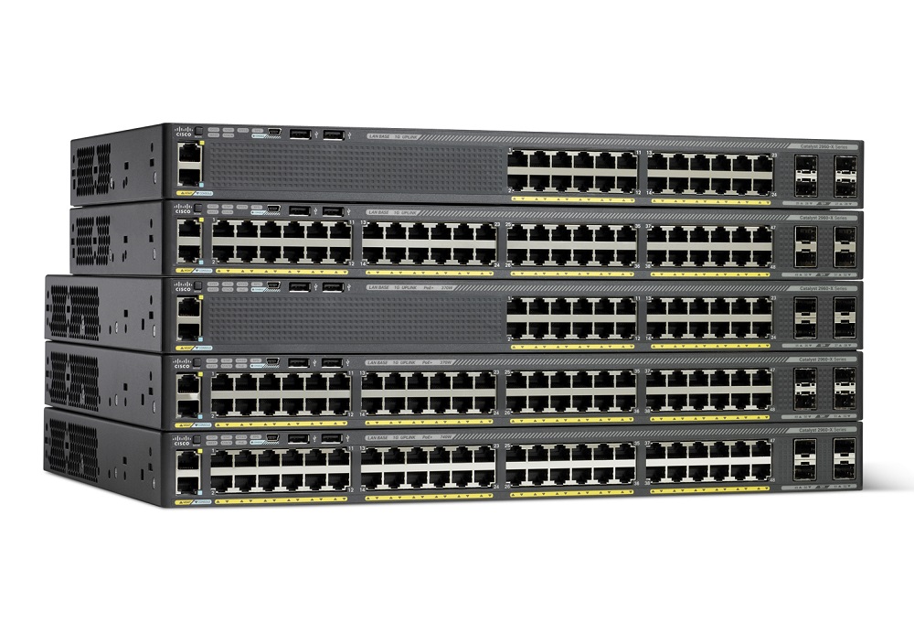 Cisco Switch Selector All Cisco Switches on Sale