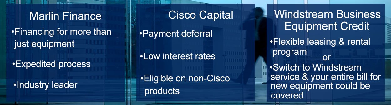 Affordable leasing and financing options for networking products