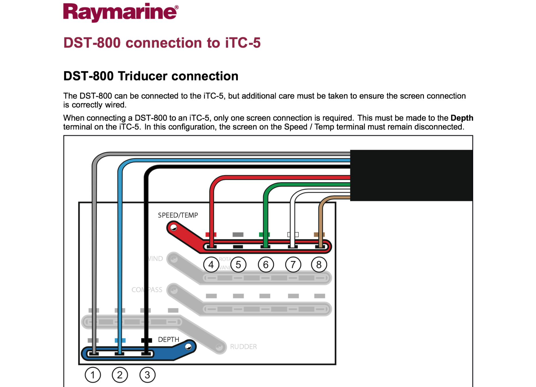 dst800 connection to itc 5 instructions.png