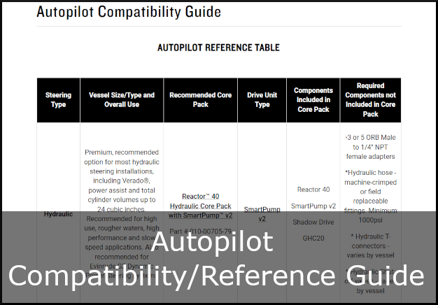 garmin autopilot compatibility reference guide 2022