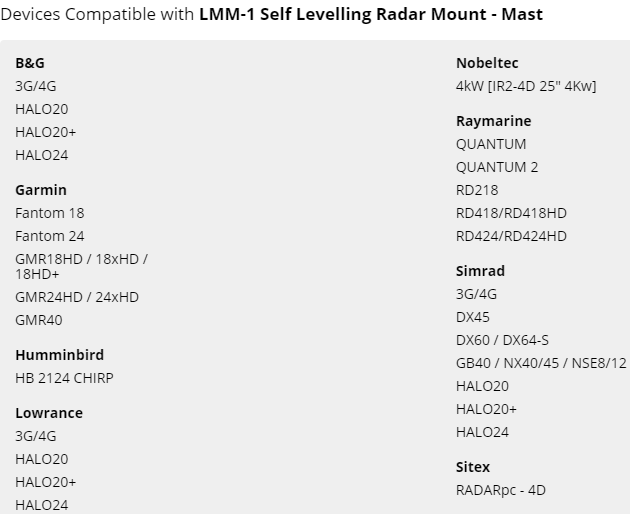 lmm-1-compatibility.png