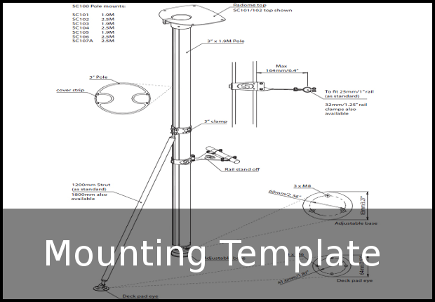 sc101-107a mounting template