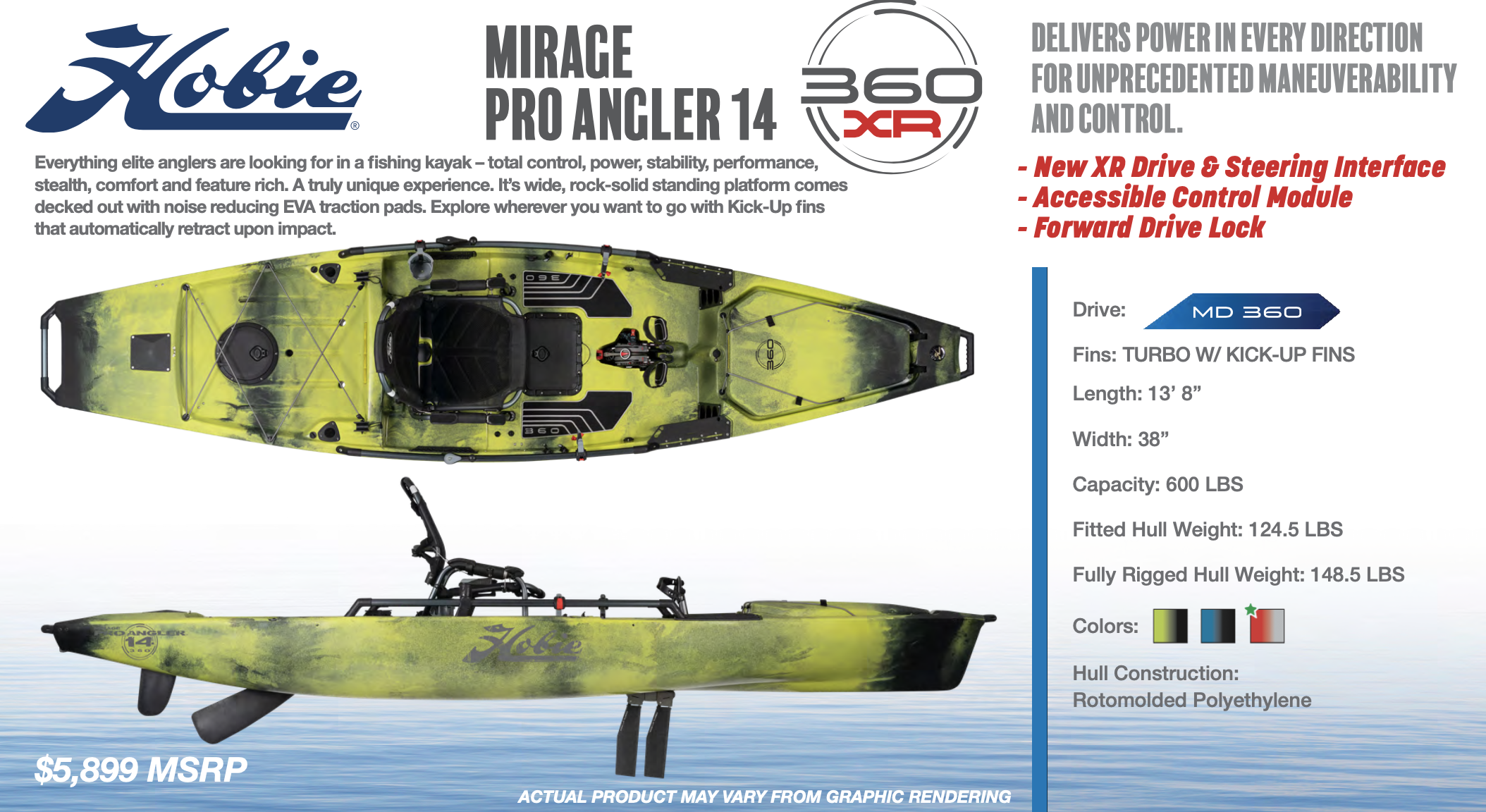 Hobie Mirage Pro Angler 14 360, Blue Camo