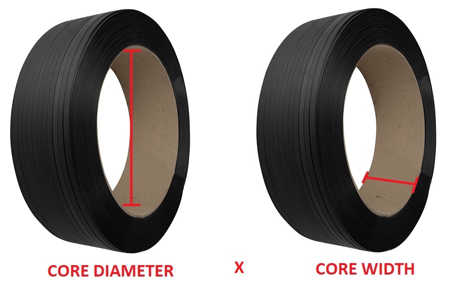 Strapping Core Size selecting the correct core size for your