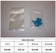 2" x  3" Clear Reclosable Polyethylene Bag (4 mil)
