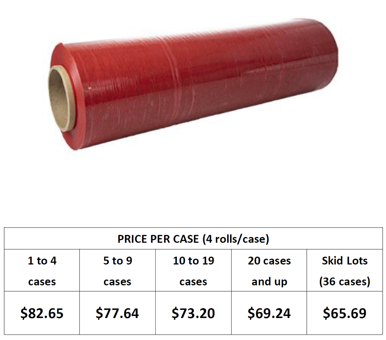 Red Colored Hand Strech Wrap, 18 wide, 80 gauge, 1,500'/roll, 4