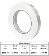 Cantech 180 Industrial Grade Filament Tape, 18mm (3/4") x 55m (60 yard), 5 mil