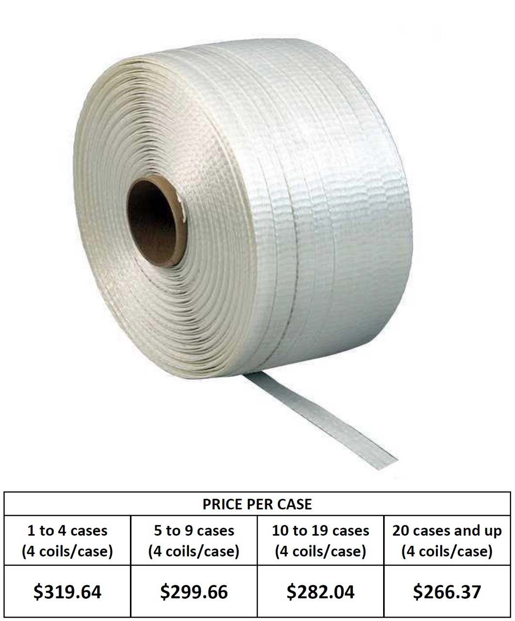 Poly Cord Strap - 1/2 wide, WOVEN with bidirectional fibers for split  resistance