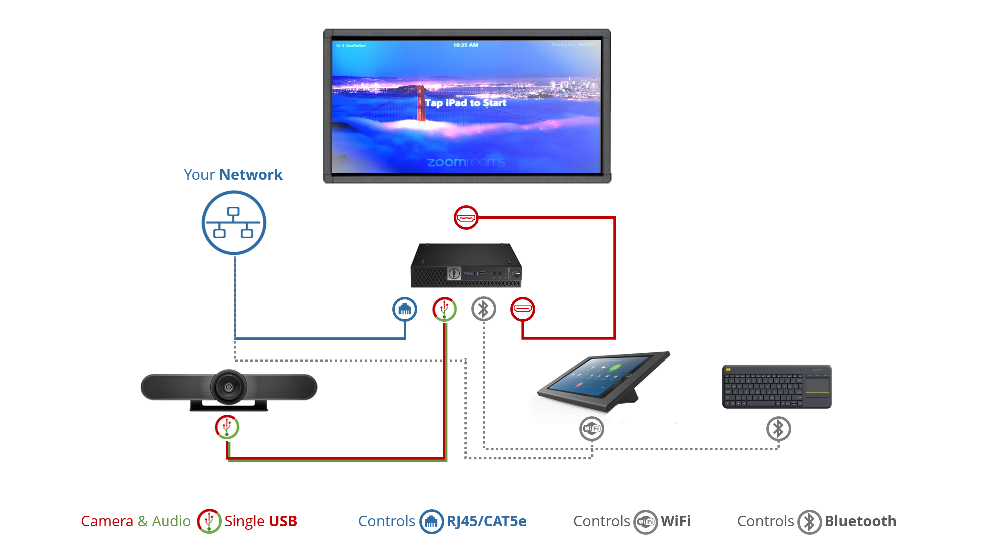 how to setup zoom meeting free