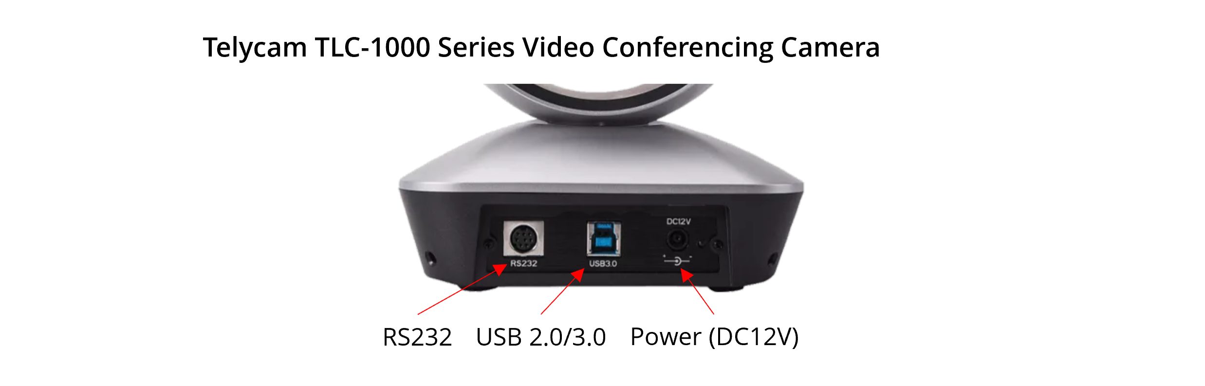 TelyCam TLC-1000-U3-5 Video Conferencing Camera