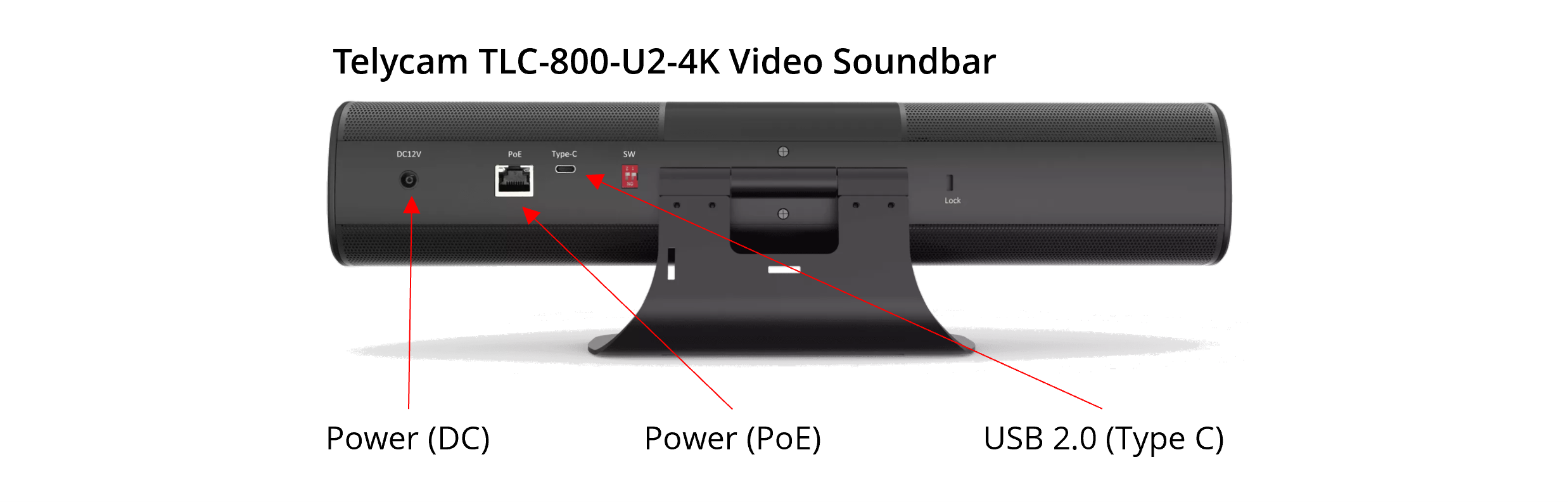 Telycam TLC-800-U2-4K Video Soundbar All-in-One Video Soundbar for Zoom, Microsoft Teams and Google Meets