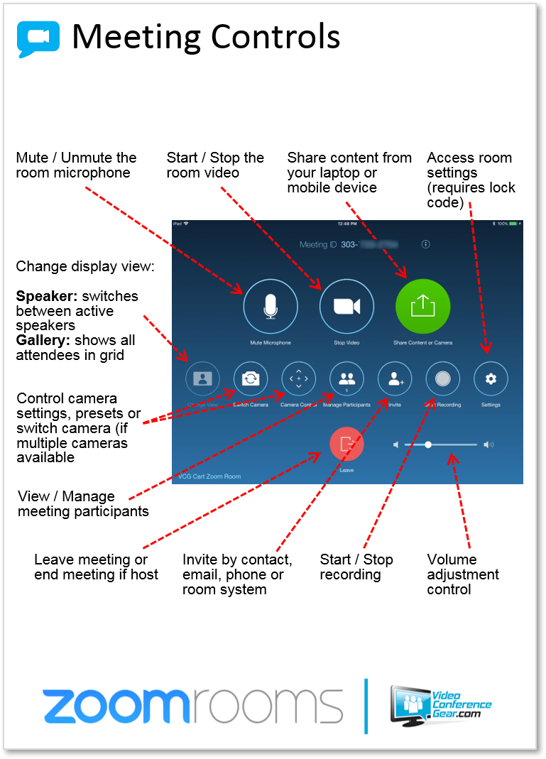 zoom meeting free users