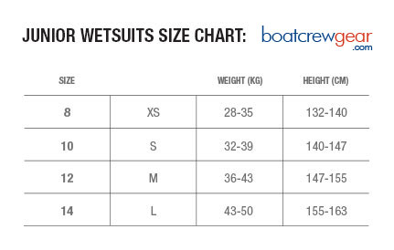 Junior Wetsuit Size Chart