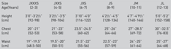 Gill Size Chart