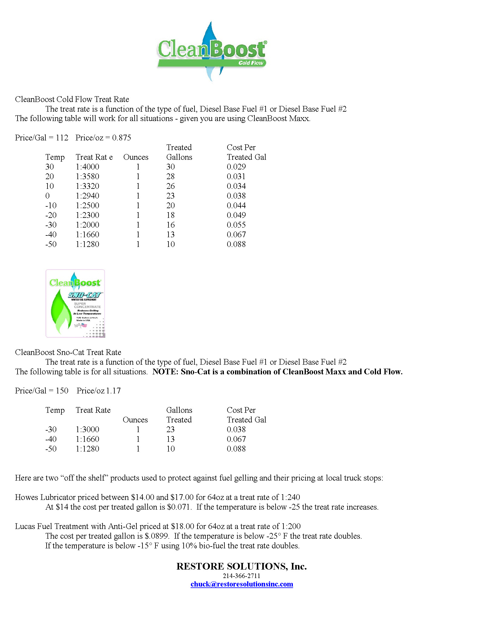 anti-gel-cold-flow-rate-table-page-2.jpg