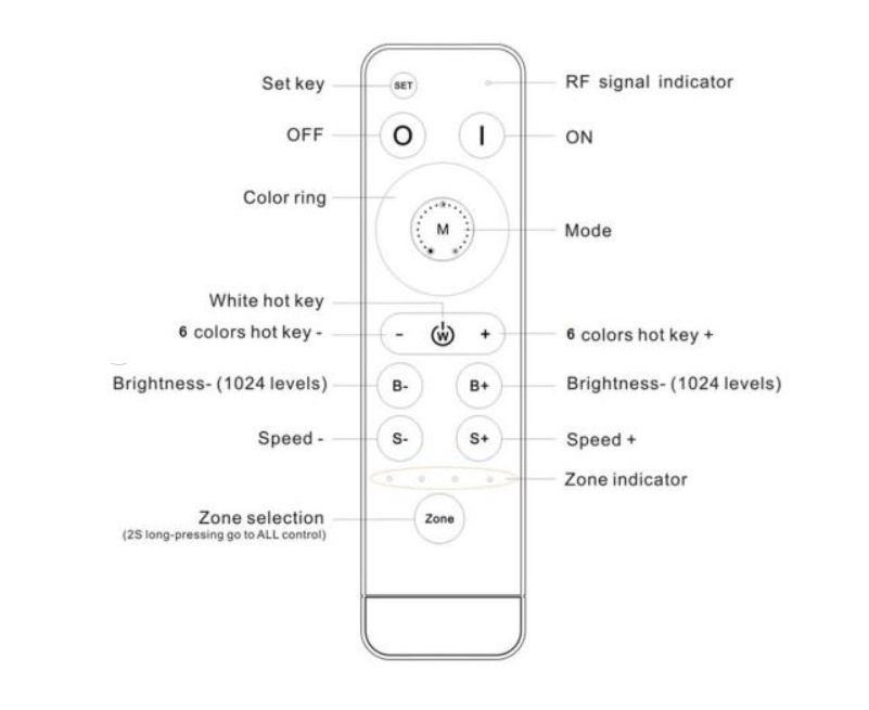 wi-fi-4-zone-dimmer-remote.jpg