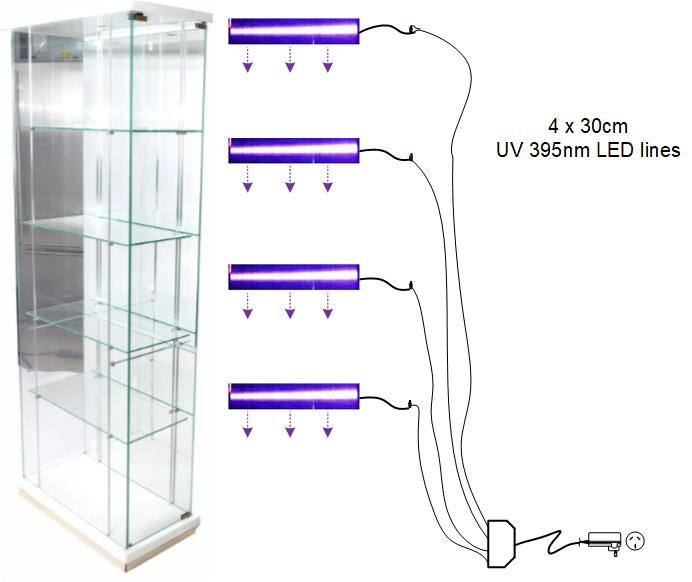 uv light shelf