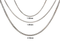 Round Box-Link Sterling Silver Chain  - CloseUp (png)