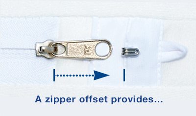 website-zipper-with-the-hook.gif