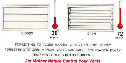 Temperature Controlled Crawl Space Vents