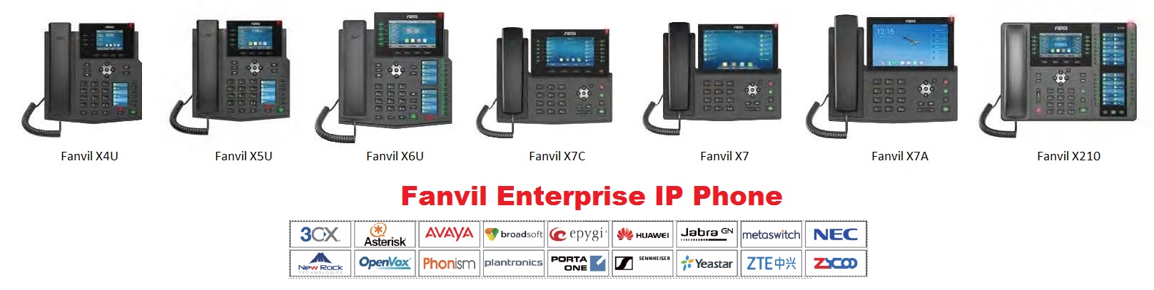 Fanvil IP Phones