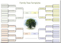 Please down load this template to use for your Ancestor tree