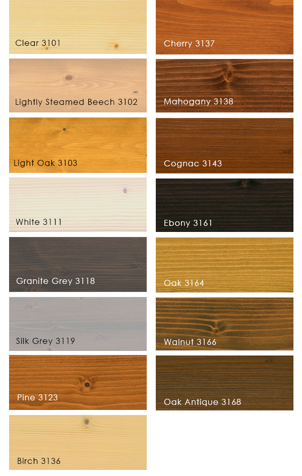 How To Wax Finish Wood Online