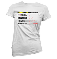 Zombie Ratings Womens T-Shirt