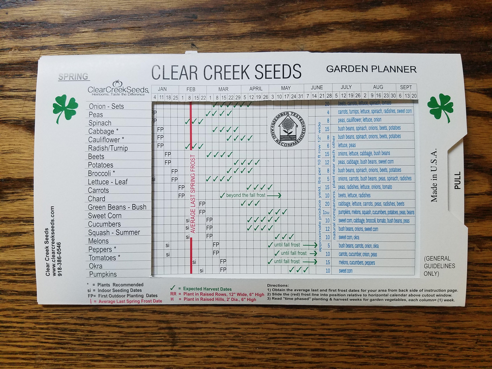 clydes garden planner