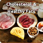Cholesterol & Healthy Fats
