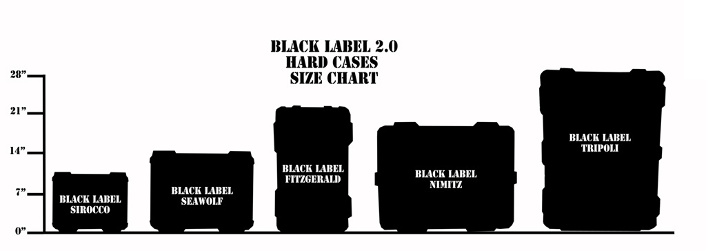 black-label-2.0-chart.jpg