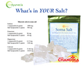 Sodium and Calcium content in Soma Salt 