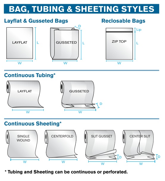 how-to-properly-measure-plastic-poly-bag-sizes-and-measuring-tips