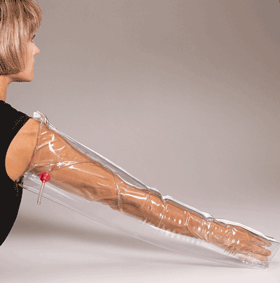 Inflatable Air Splints