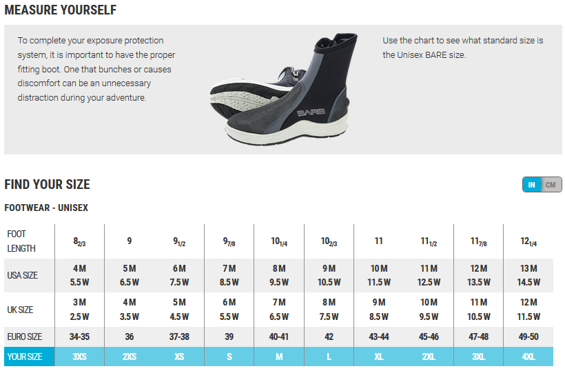Bare Wetsuit Sizing Chart