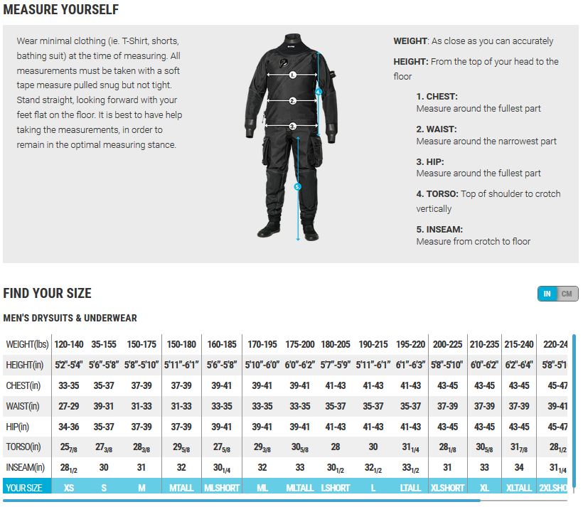 Bare Wetsuit Sizing Chart