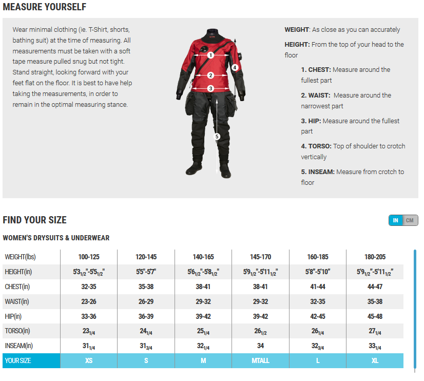 Wetsuit Size Chart Youth