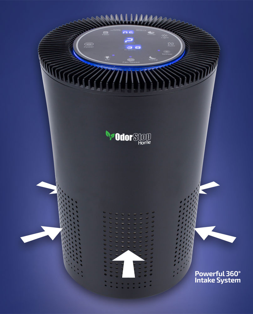 OdorStop Air Purifier - Thumbnail 5
