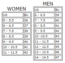 frequently asked questions davinci shoes shoes chart us