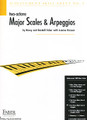 Achievement Skill Sheet No. 5:Two-Octave Major Scales & Arpeggios