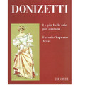 Favorite Soprano Arias