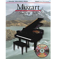 Mozart: Allegro (Sonata In C K545)