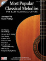 Most Popular Classical Melodies for Easy Classical Guitar