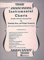 Rubank Rudiments Chart - Drum