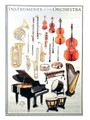 Orchestra Instruments Poster