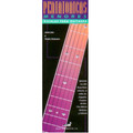 Minor Pentatonic Scales for Guitar (Spanish Edition)