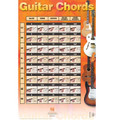 Guitar Chords Poster 