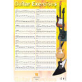 Guitar Exercises Poster