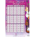 Guitar Chord Diagrams (22 inch x 34 inch Poster)